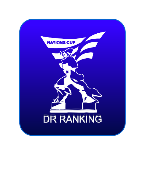 DR Ranking